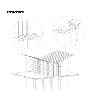 pingtian_Workshop_Structure.jpg