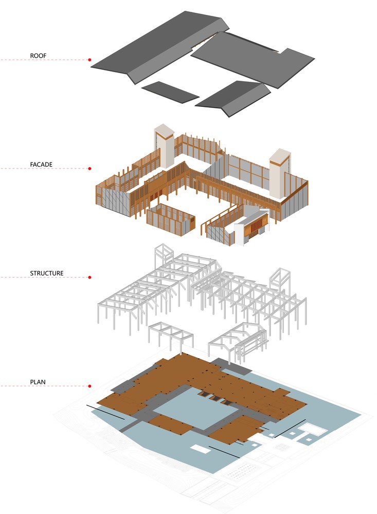 爆炸图(analysis).jpg