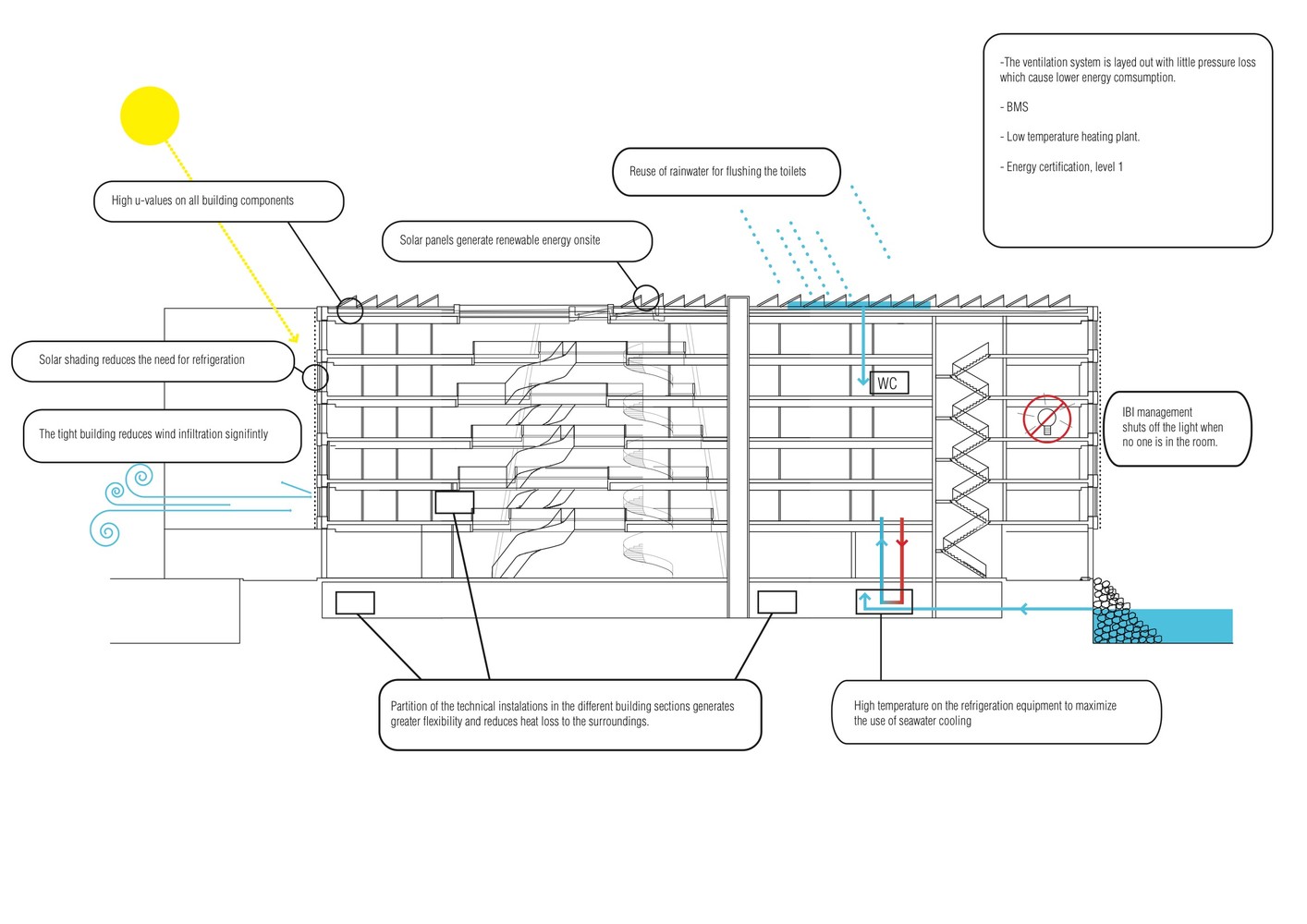 Energy_Efficiency_Section.jpg