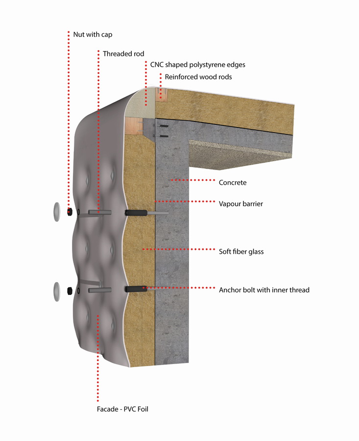 调整大小 32_detail_of_PVC_foil_facade.jpg