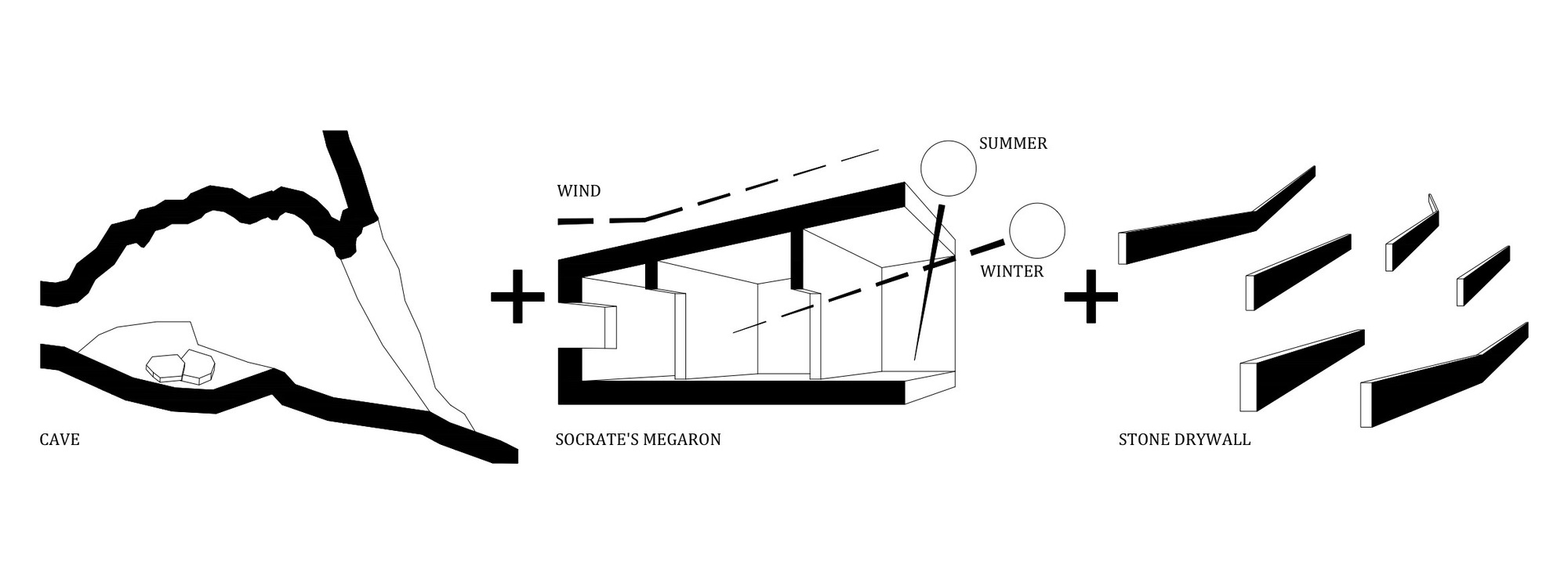 19_IM_concept_scheme.jpg