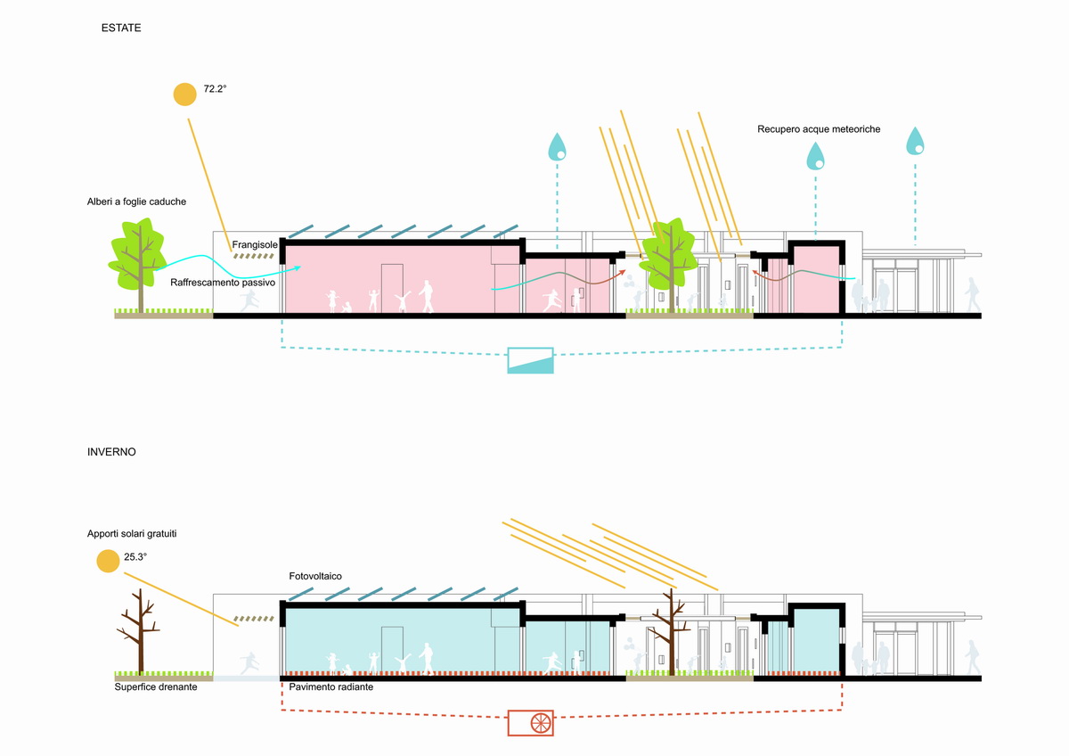 调整大小 25_8_-__Bioclimatic_sectional_study_-_Summer_and_Winter.jpg