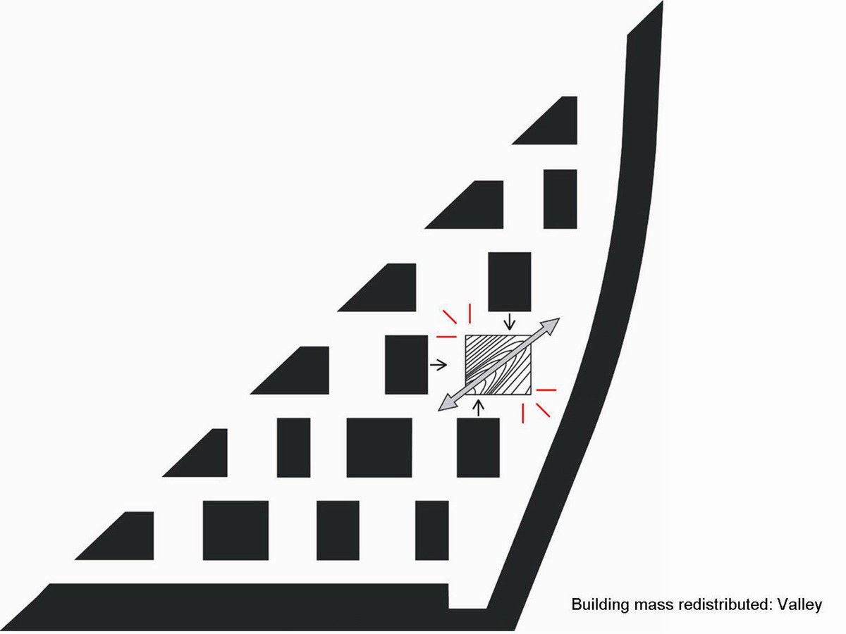 调整大小 47_Urban_Block_Diagram_02.jpg