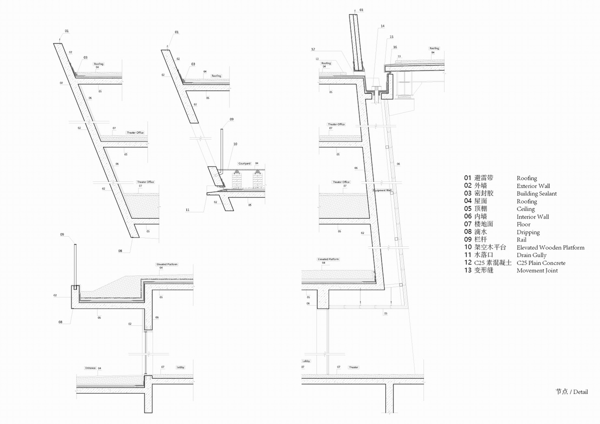 调整大小 墙身节点 detailed sections.jpg