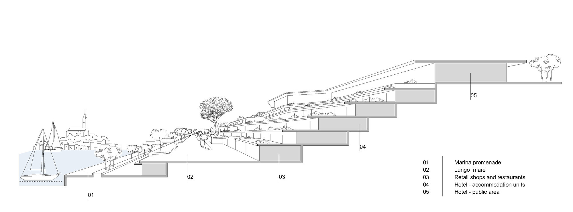 m11 _3LHD_202_GPHR_perspective_section.jpg