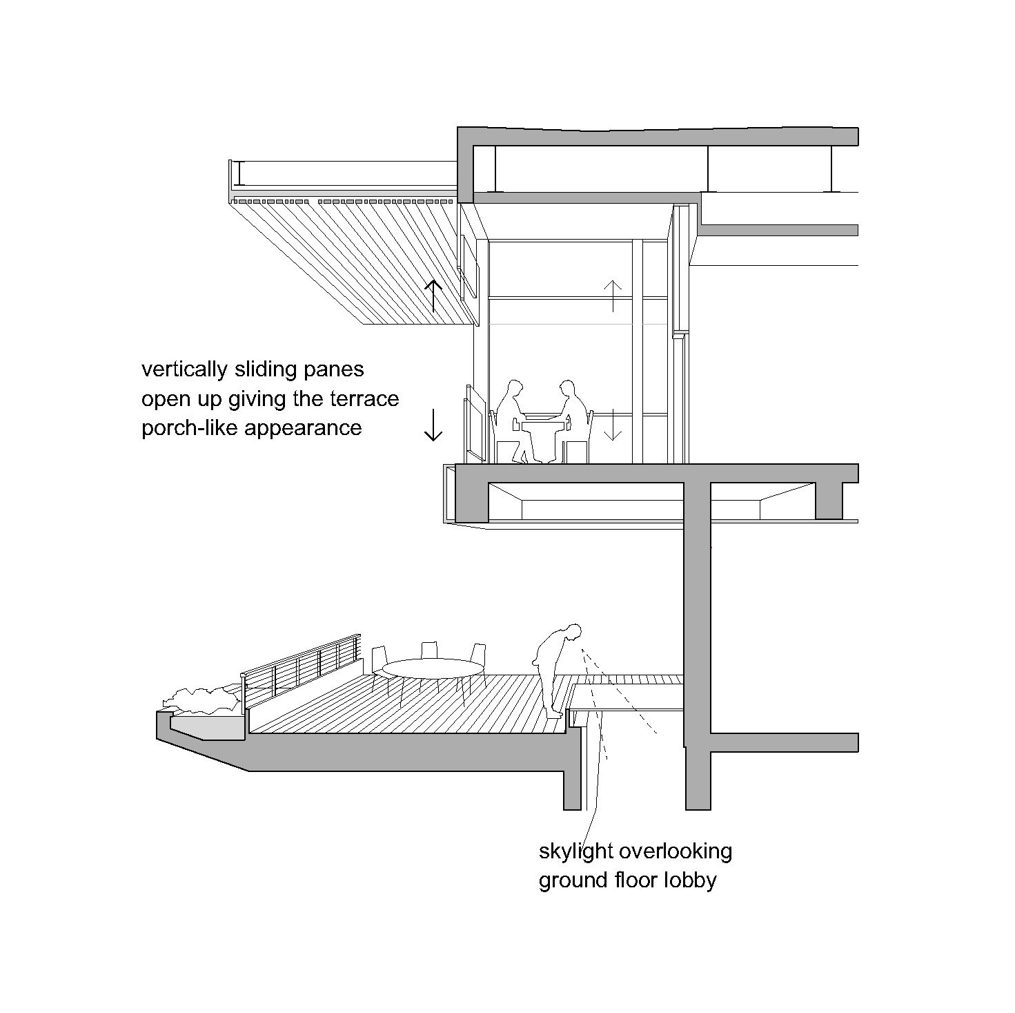 m14 _3LHD_202_GPHR_perspective_restaurant_terraces.jpg