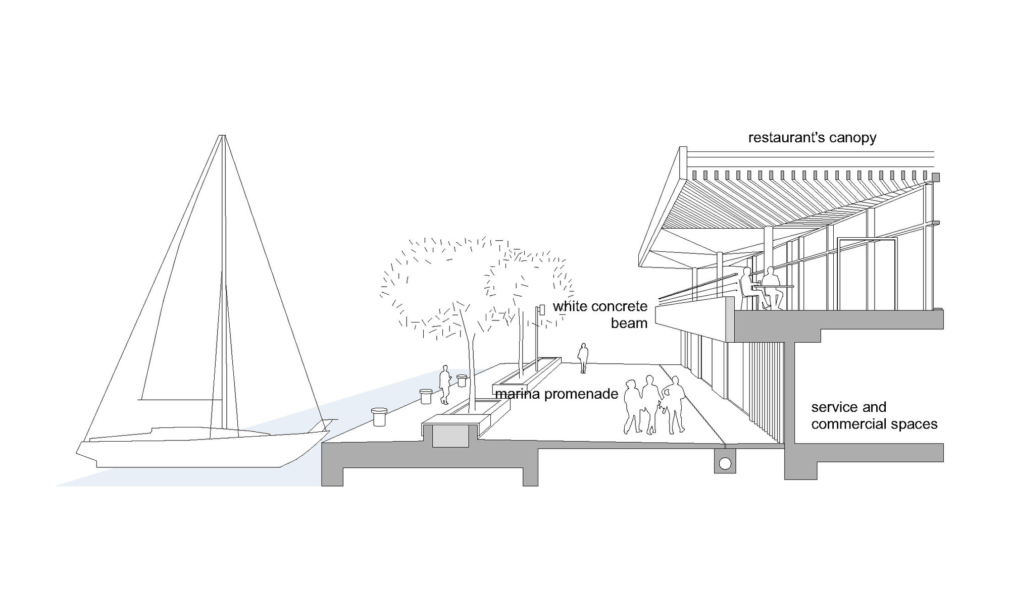 m15 _3LHD_202_GPHR_perspective_marina_restaurant.jpg