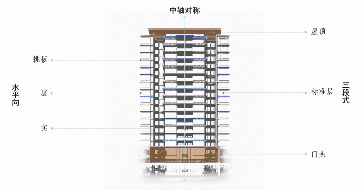 立面手法分析.jpg