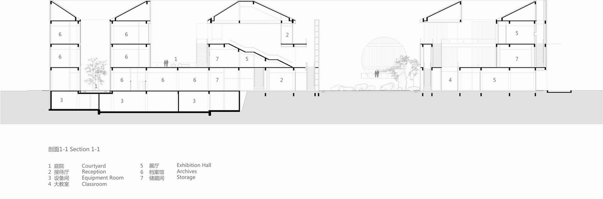 调整大小 33_06-剖面1-1_Section1-1.jpg