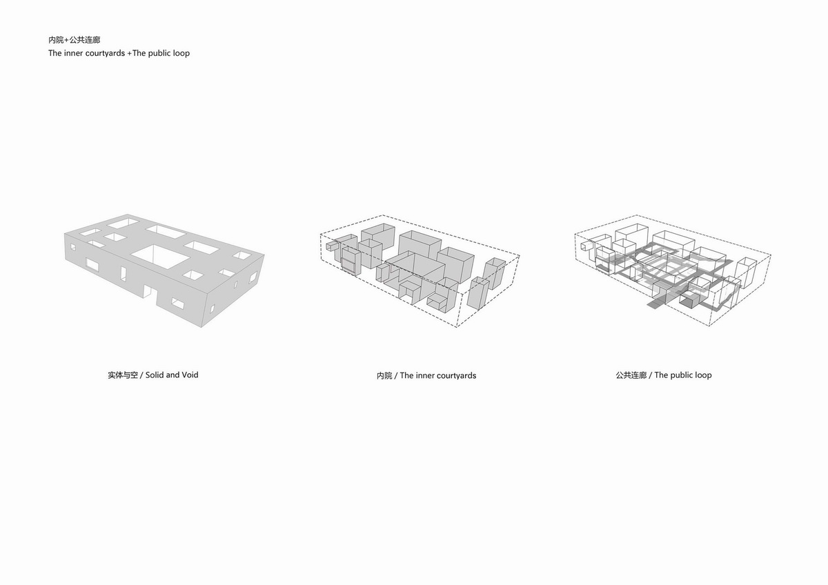 调整大小 10_03-分析图-内院_公共连廊_The_inner_courtyards_The_public_loop.jpg