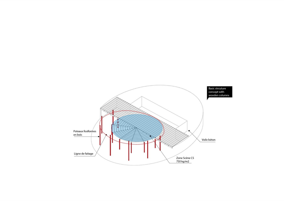 15_Art_village_ARENA_Diagram_structure01_MOA_调整大小.jpg