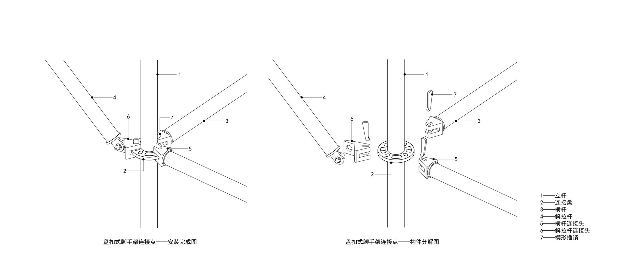 m93 _图7_脚手架承插型盘扣式节点_原作工作室绘制.jpg