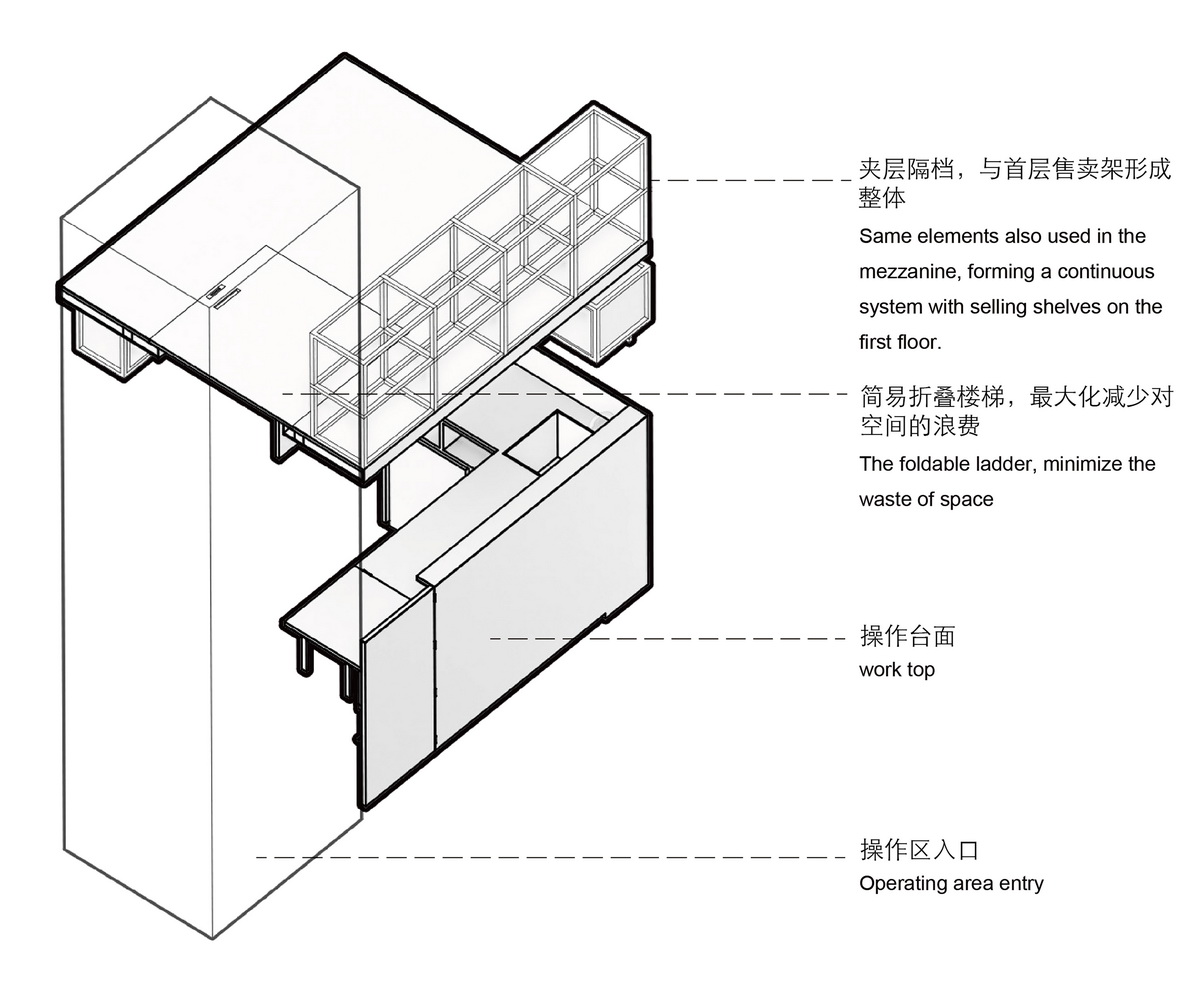 32-夹层与咖啡区 ©一乘建筑_调整大小.jpg