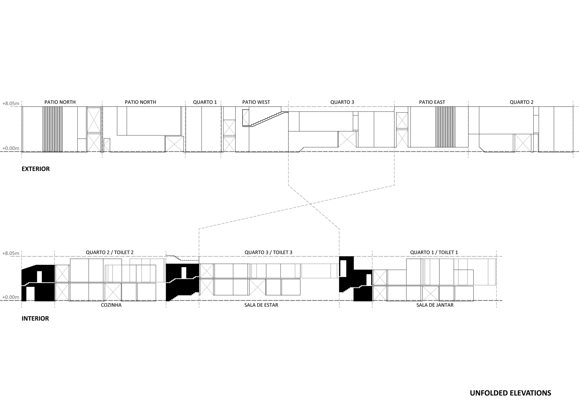 m7 _Unrolled_Elevations.jpg