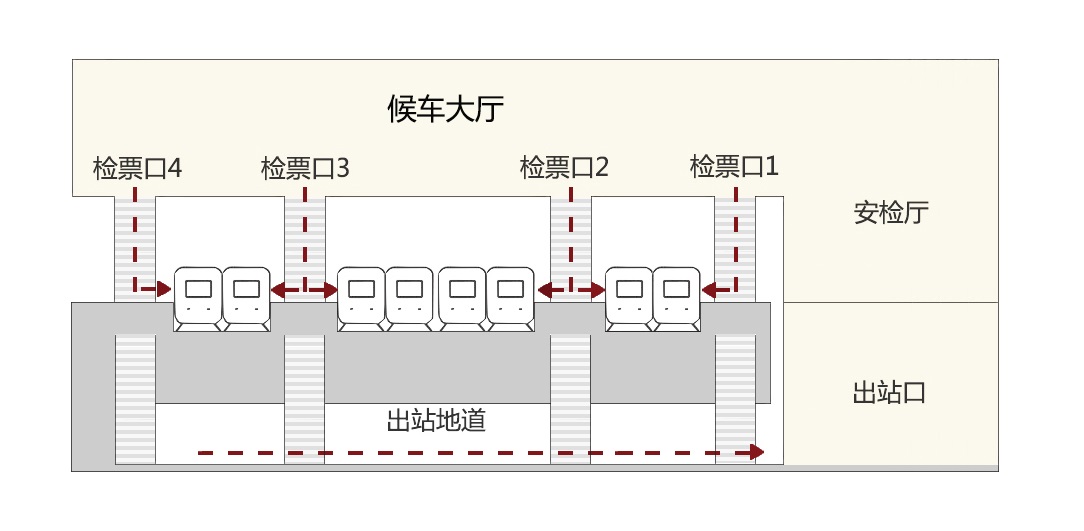 04站房分类示意图-侧上式（上进下出）型.jpg