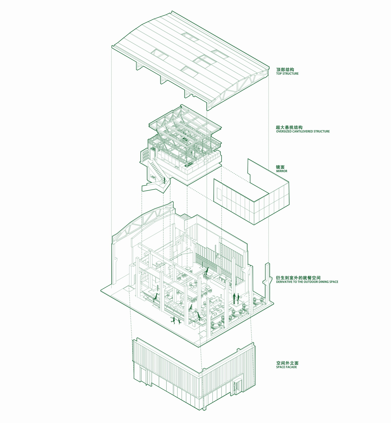 调整大小 空间分析图 Spatial analysis.jpg